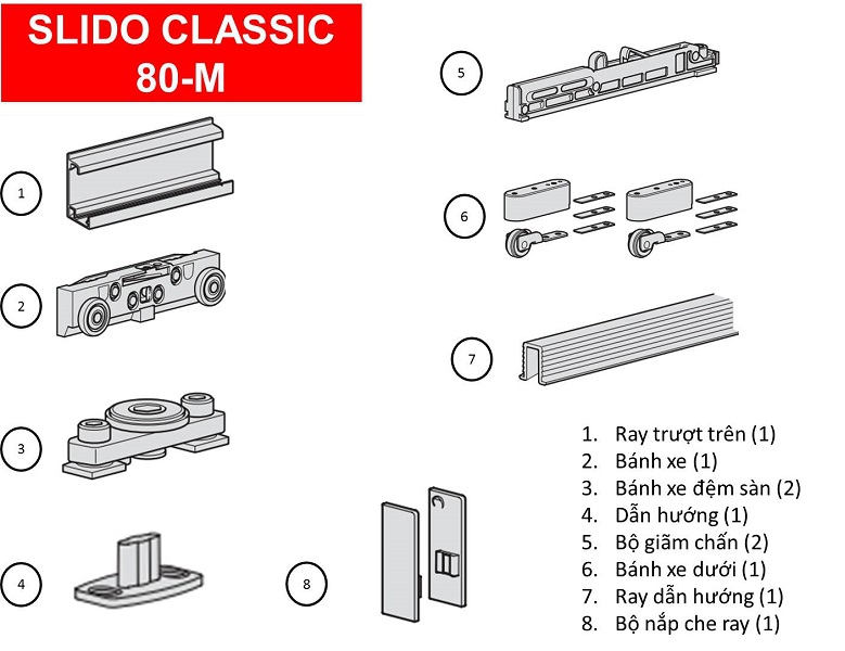 Phụ kiện cửa lùa hafele 80-M 940.59.008 cửa rộng 1.1m gắn âm vào cửa