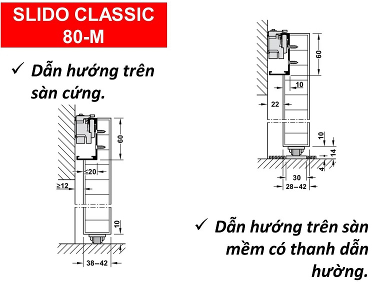 Phụ kiện cửa lùa hafele 80-M 940.59.009 cửa rộng 1.8m gắn âm vào cửa